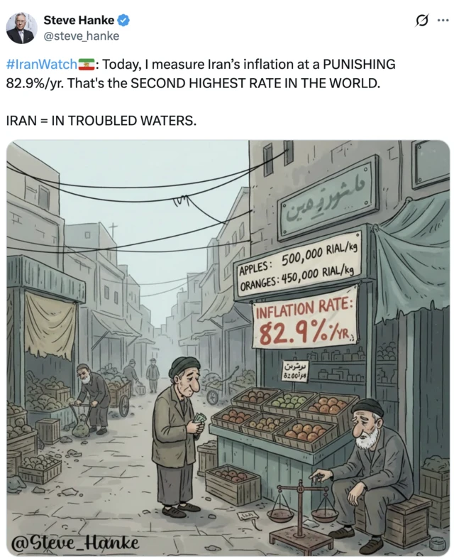 اسکرین پست استیو هانکه در ایکس