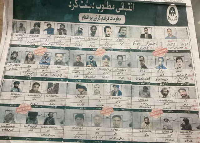 بلوچستان
