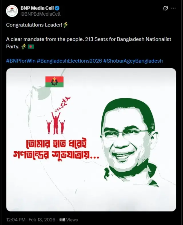 बीएनपी