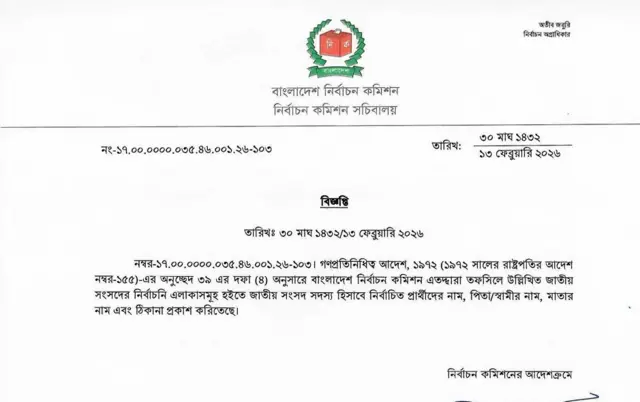 নির্বাচিতদের গেজেট প্রকাশ করেছে নির্বাচন কমিশন