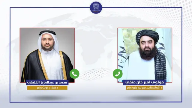 امیر خان متقي او عبدالعزیز الخلیفي