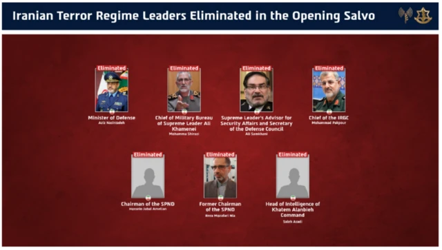 Hoggansa Iraan Israa'el ajjeesuu ibsite