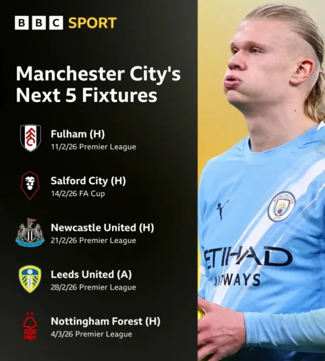 Manchester City