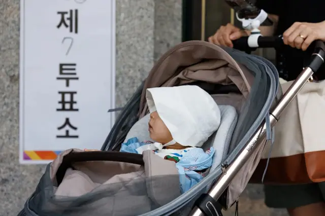 Korea y'Epfo ni cyo gihugu aho imbyaro zirimo kugabanuka cyane kurusha ibindi byose ku isi