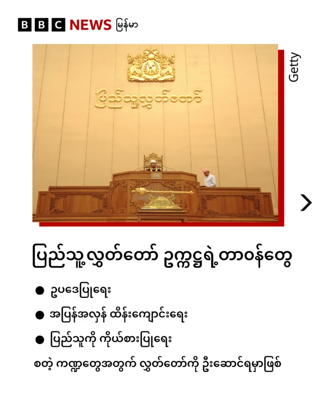 ပြည်သူ့လွှတ်တော်ဥက္ကဋ္ဌတာဝန်တွေ