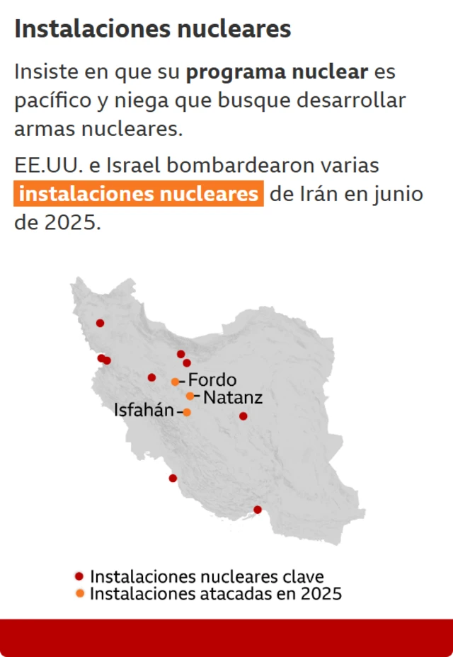 Instalaciones nucleares