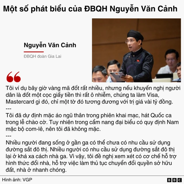 Ảnh thiết kế: Đại biểu Nguyễn Văn Cảnh và các phát biểu