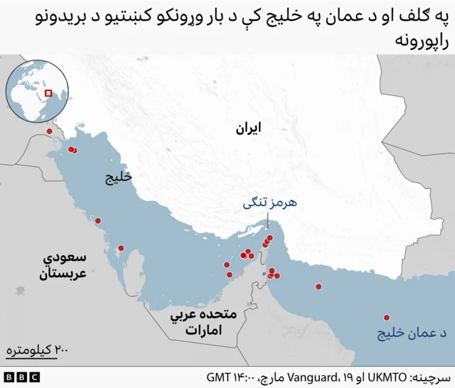 هرمز تنګی