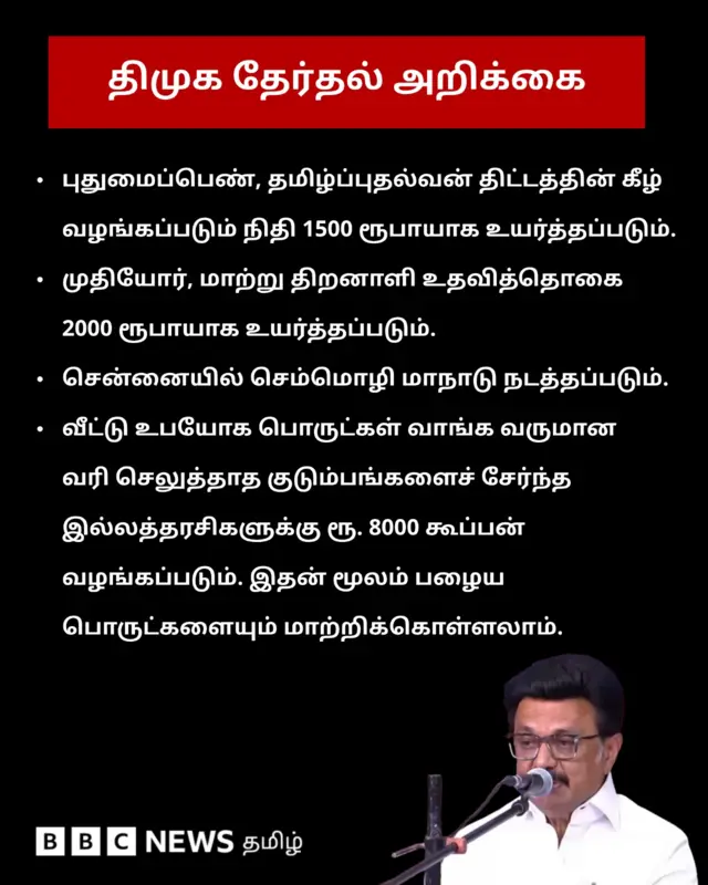 திமுக தேர்தல் அறிக்கை