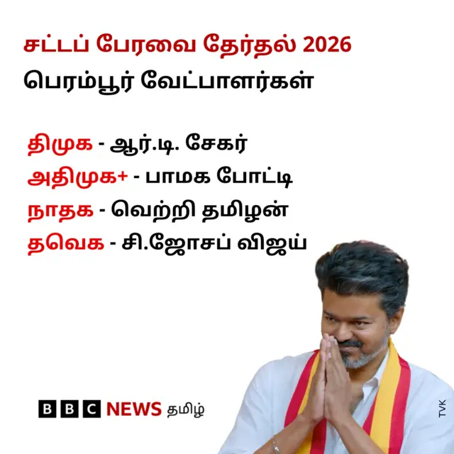 தவெக, விஜய்