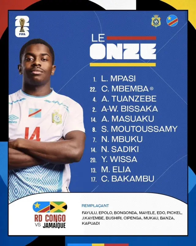 Les Onze de départ de la RDC