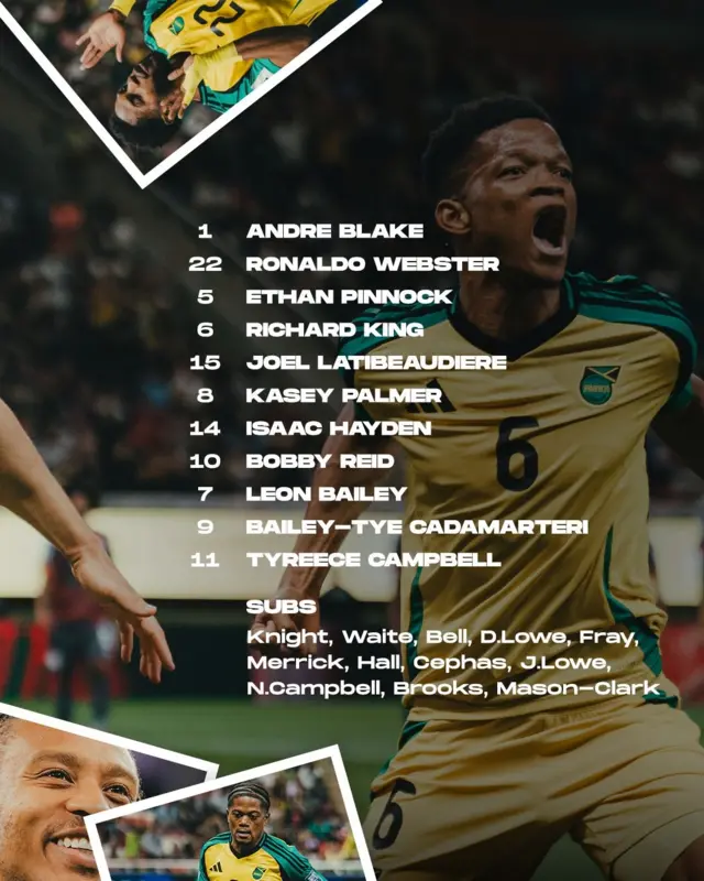 Liste de l'équipe de la Jamaïque