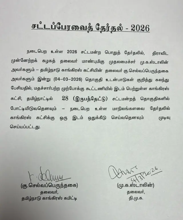 திமுக, காங்கிரஸ்