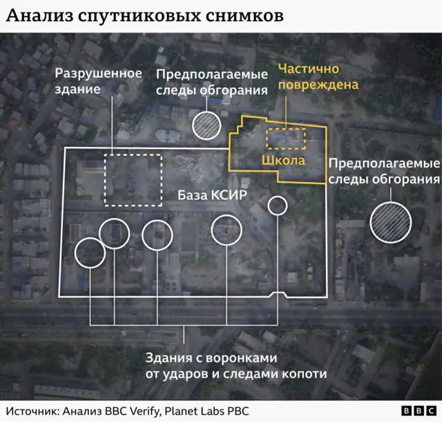 спутниковый снимок