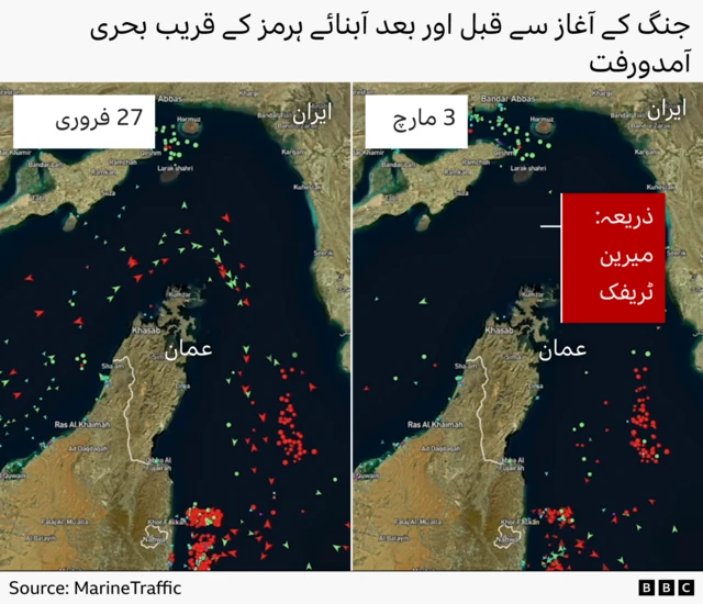 BBC/Marine Traffic