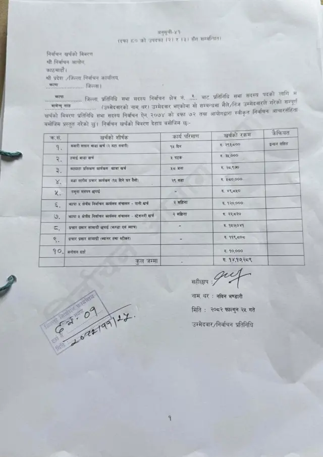 खर्च विवरण