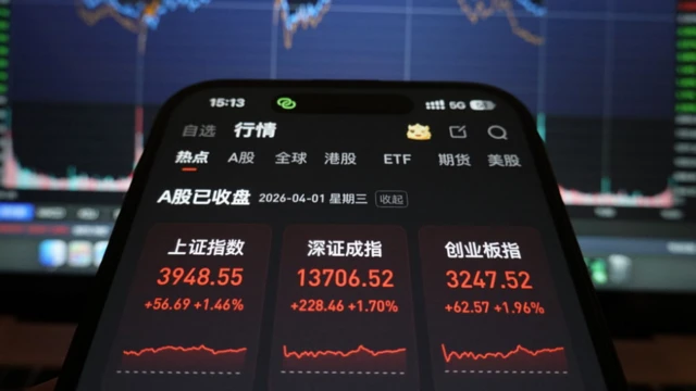 Hong Kong share market