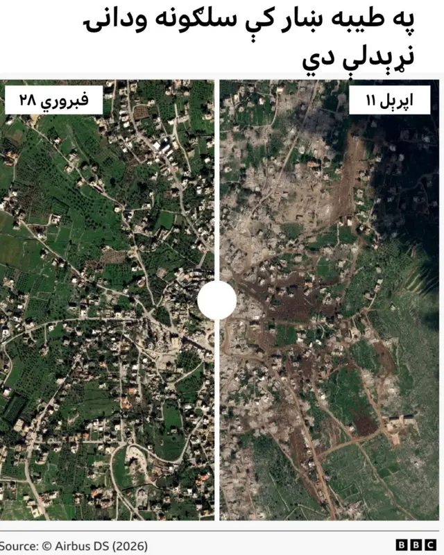 لبنان