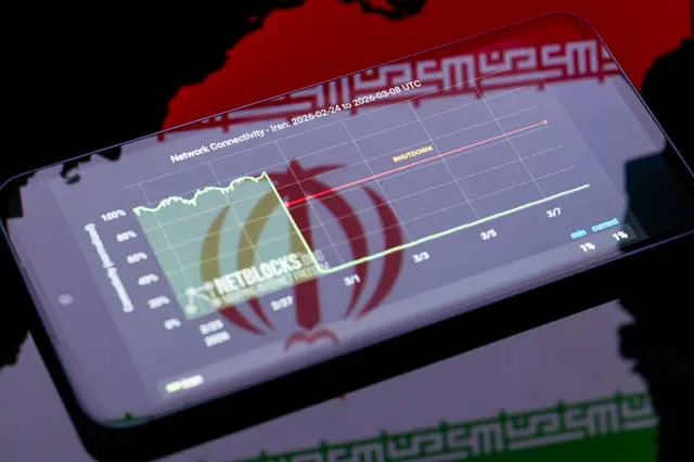 صورةٌ لهاتف جوال كتب عليه بالإنجليزية حظر الإنترنت وفي الخلفية علم إيران