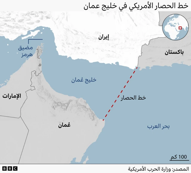 خط الحصار الأمريكي في خليج عمان