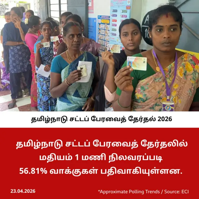 தமிழ்நாடு சட்டப்பேரவை தேர்தல் 2026