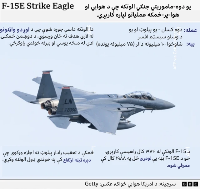 الوتکه