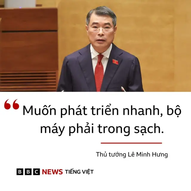 Lê Minh Hưng