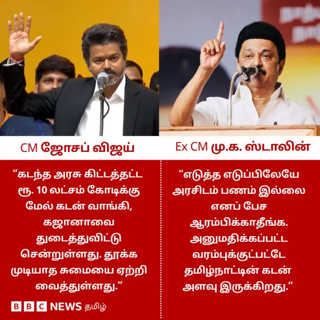விஜய், மு.க.ஸ்டாலின்