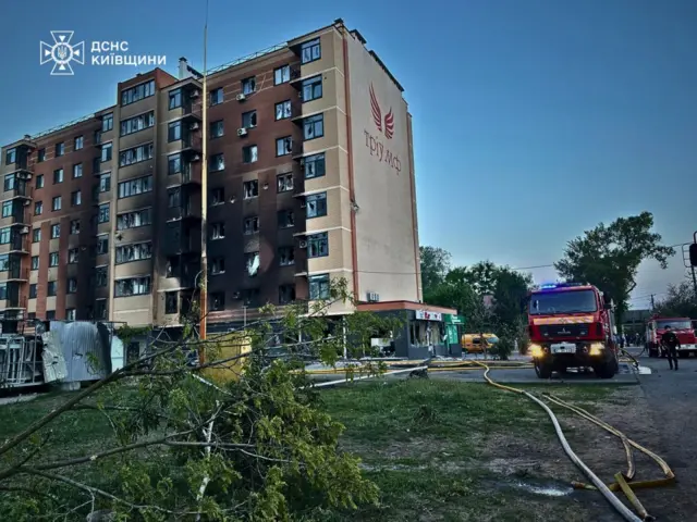 киев