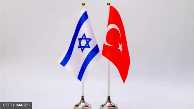 Israa'iil