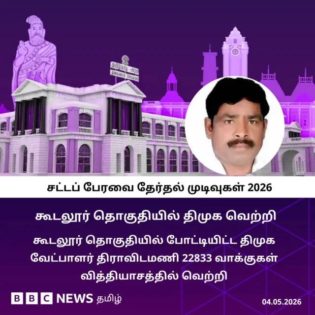 தமிழ்நாடு சட்டப்பேரவை தேர்தல் 2026, கூடலூர்