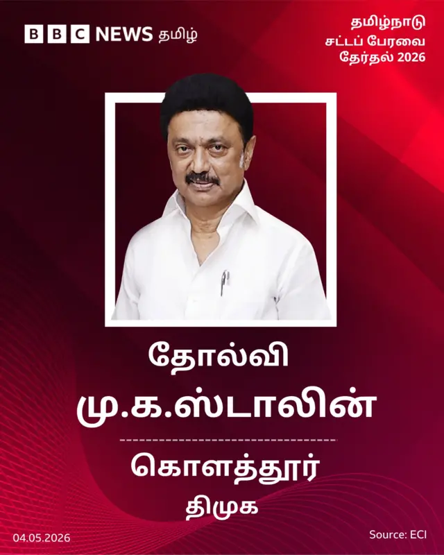 மு.க.ஸ்டாலின்