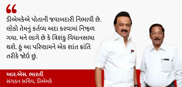 ડીએમકે