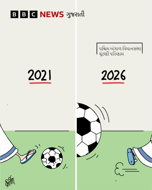 પશ્ચિમ બંગાળ ચૂંટણી 2026