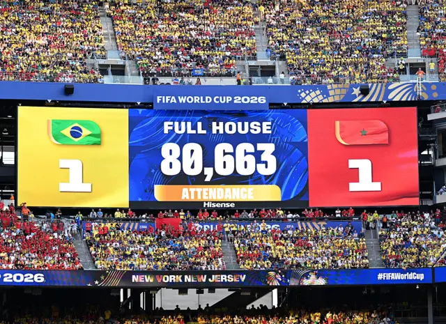 Número de pessoas presentes no jogo