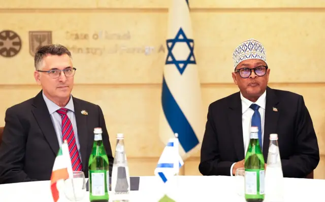 Kulanka Cirro iyo Israel