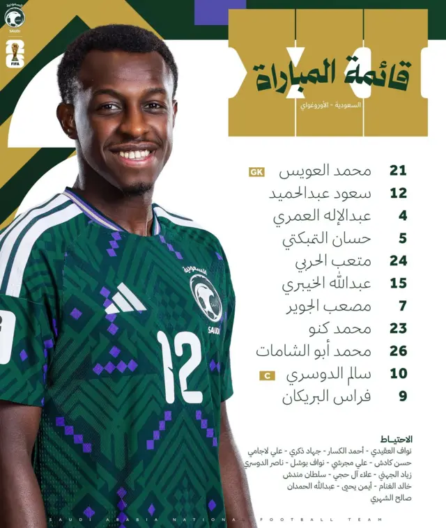 تشكيلة منتخب السعودية