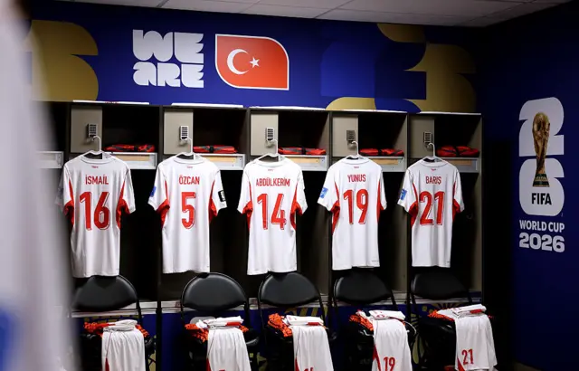 Türk formaları