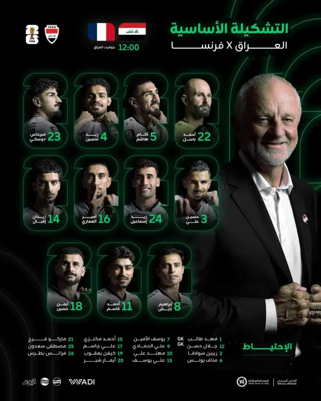 تشكيلة العراق