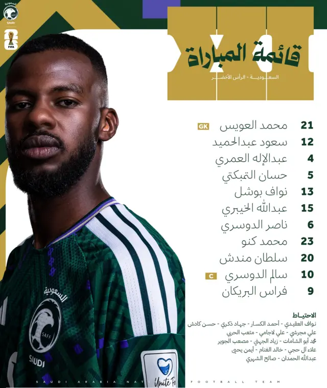 تشكيلة المنتخب السعودي الأساسية التي تواجه الرأس الأخضر