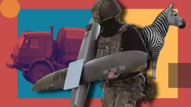 графика