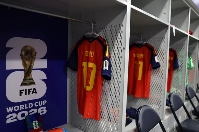 El vestidor de España
