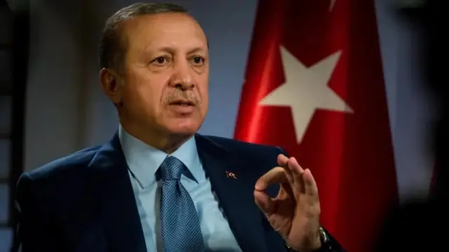 Turkiyya