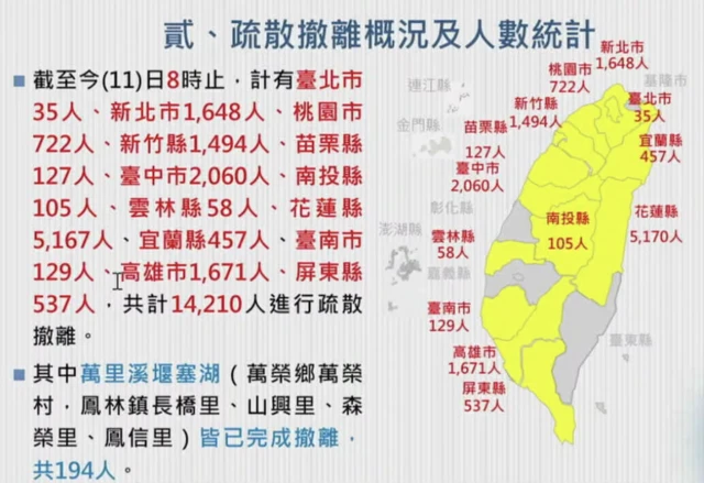 台灣中央災害應變中心公佈資料