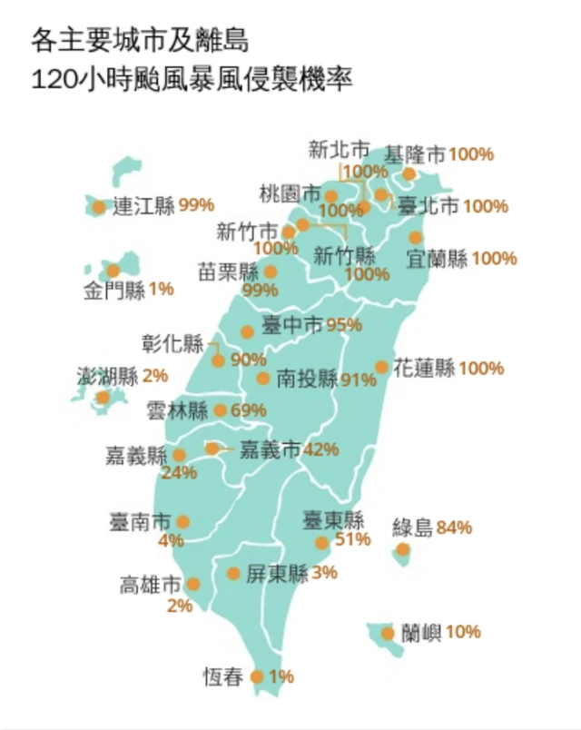 中央氣象署發布的預測圖