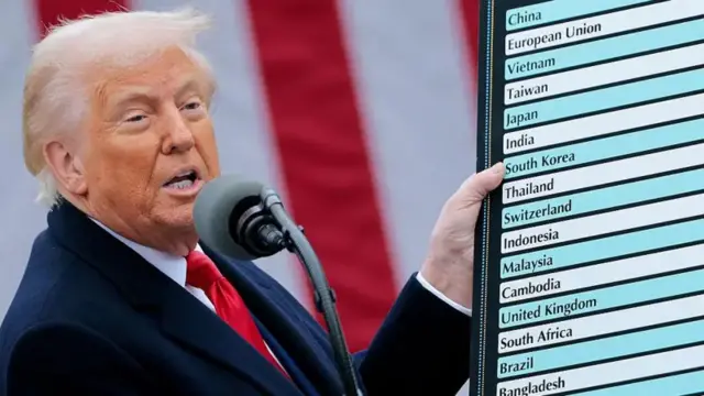 Shugaba Trump