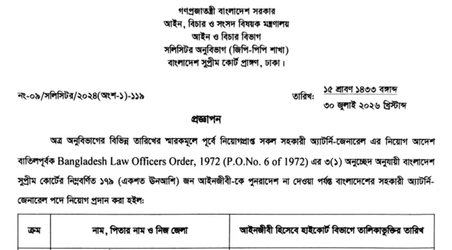 সহকারী অ্যাটর্নি জেনারেল নিয়োগের প্রজ্ঞাপন