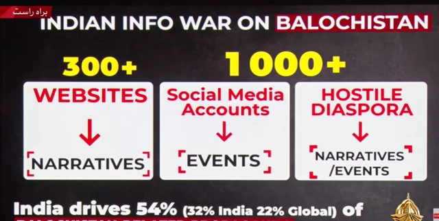 ISPR