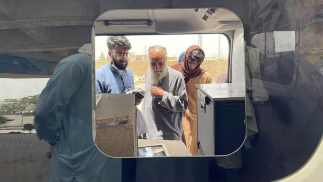 Balochistan