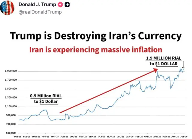 ترامپ: در حال نابود کردن پول ایران هستیم